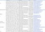 find targeted google maps leads for local businesses, client acquisition system